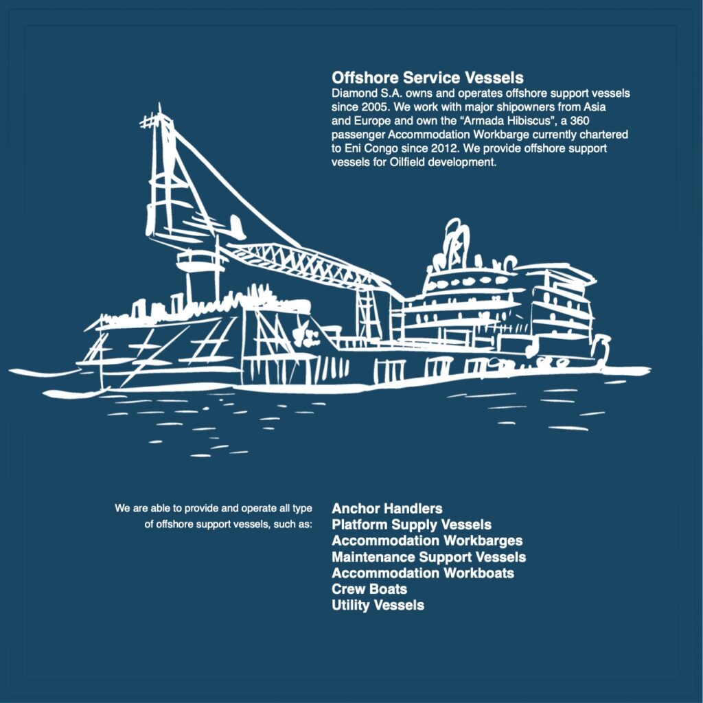 Progettazione grafica e creazione immagine coordinata per Diamond Sa 5